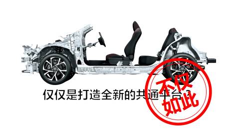 一品解讀｜大眾MQB與豐田TNGA，誰更能影響汽車業(yè)？